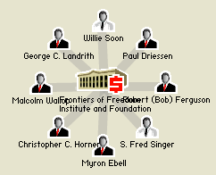 Frontiers of Freedom Institute Key People