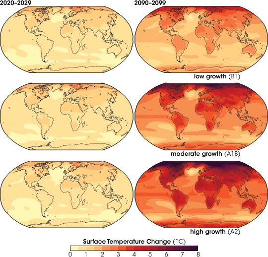 IPCC Projected T Changes for Various Emission Scenarios