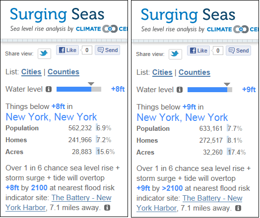 8ft surge vs. 9 ft surge for New York City residents